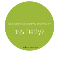 Podcast: What Would Happen if You Improved by Just 1% Everyday?